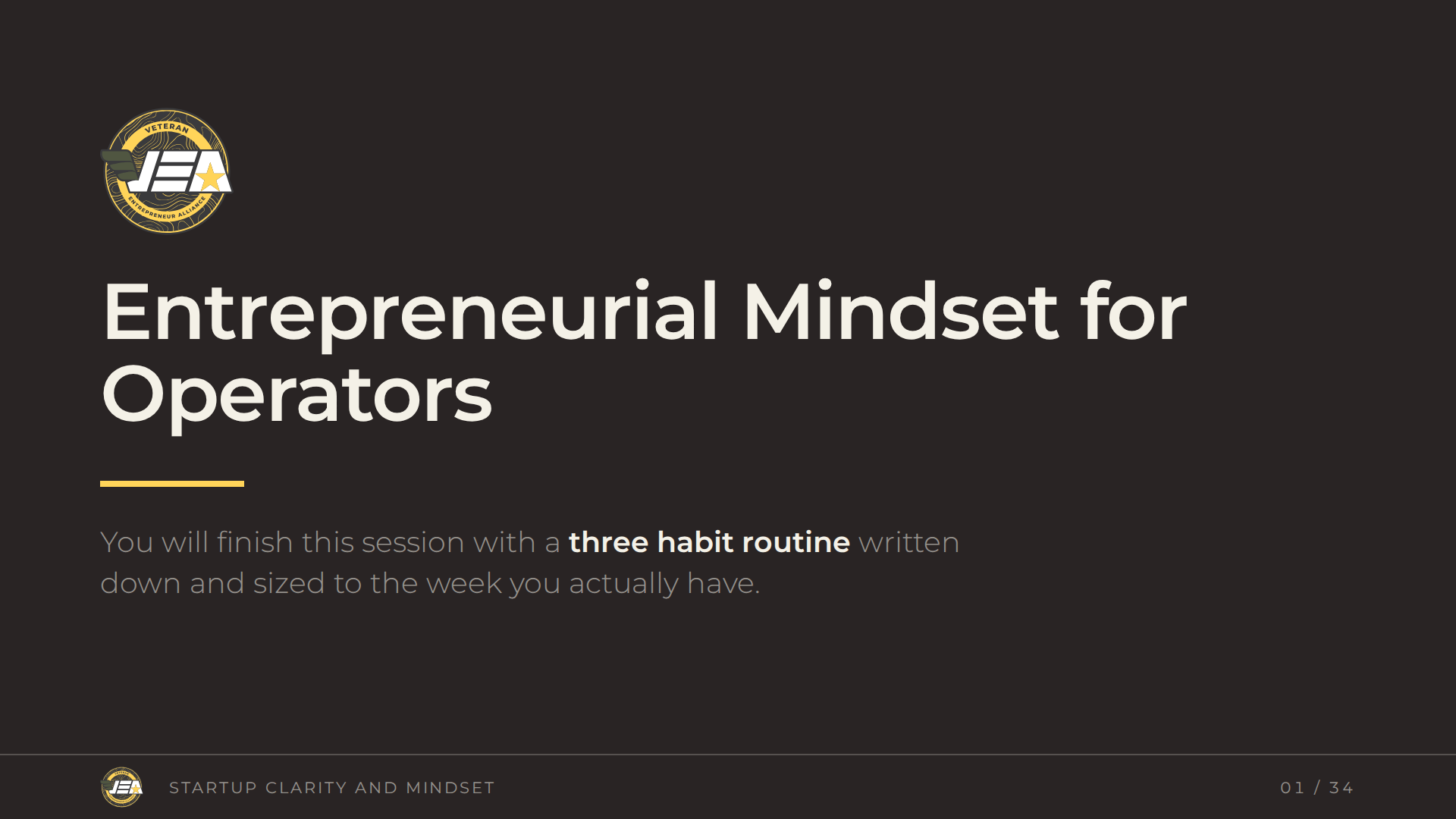 Entrepreneur Mindset (Afternoon)